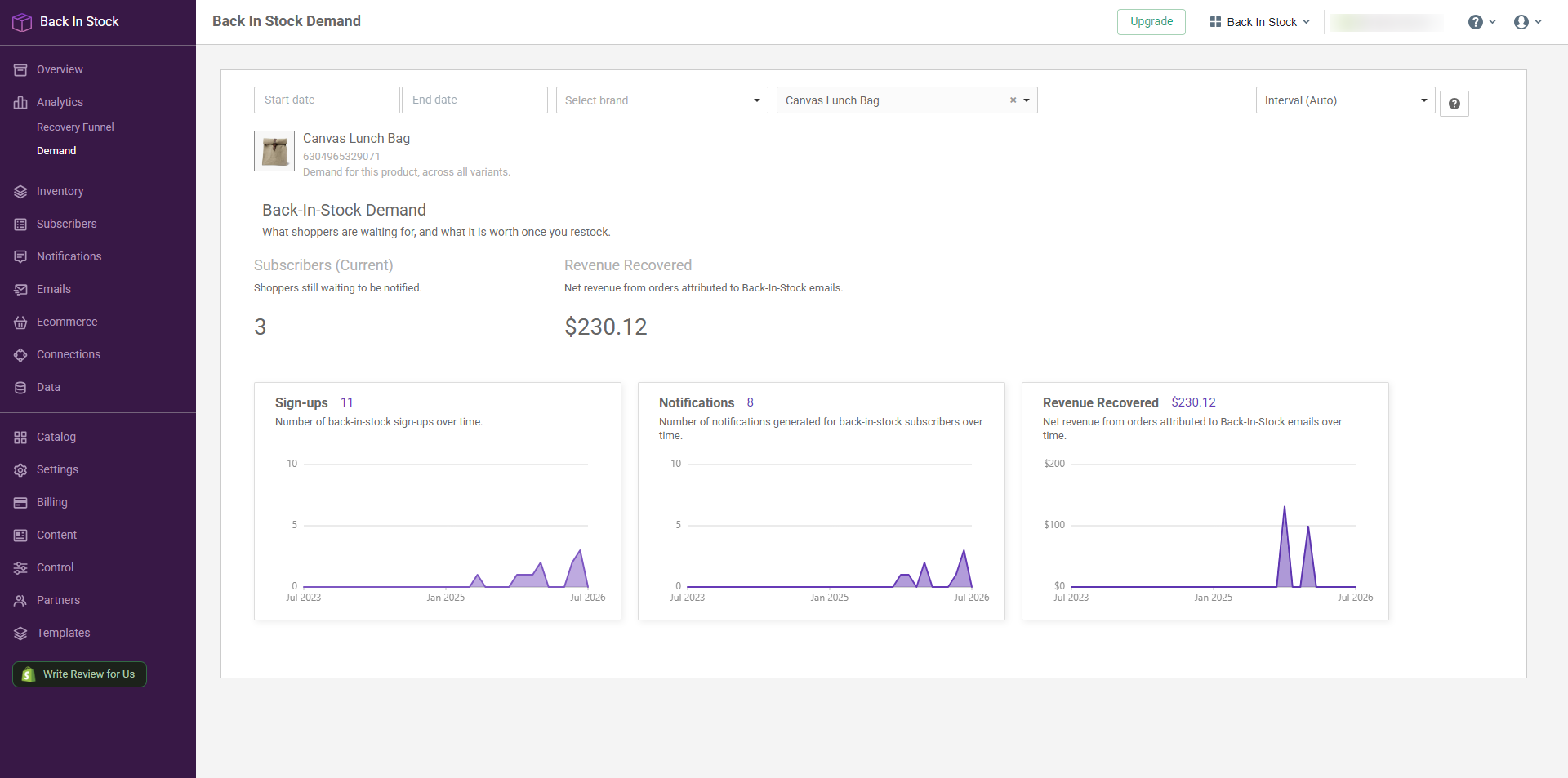 Demand page zoomed to a single product