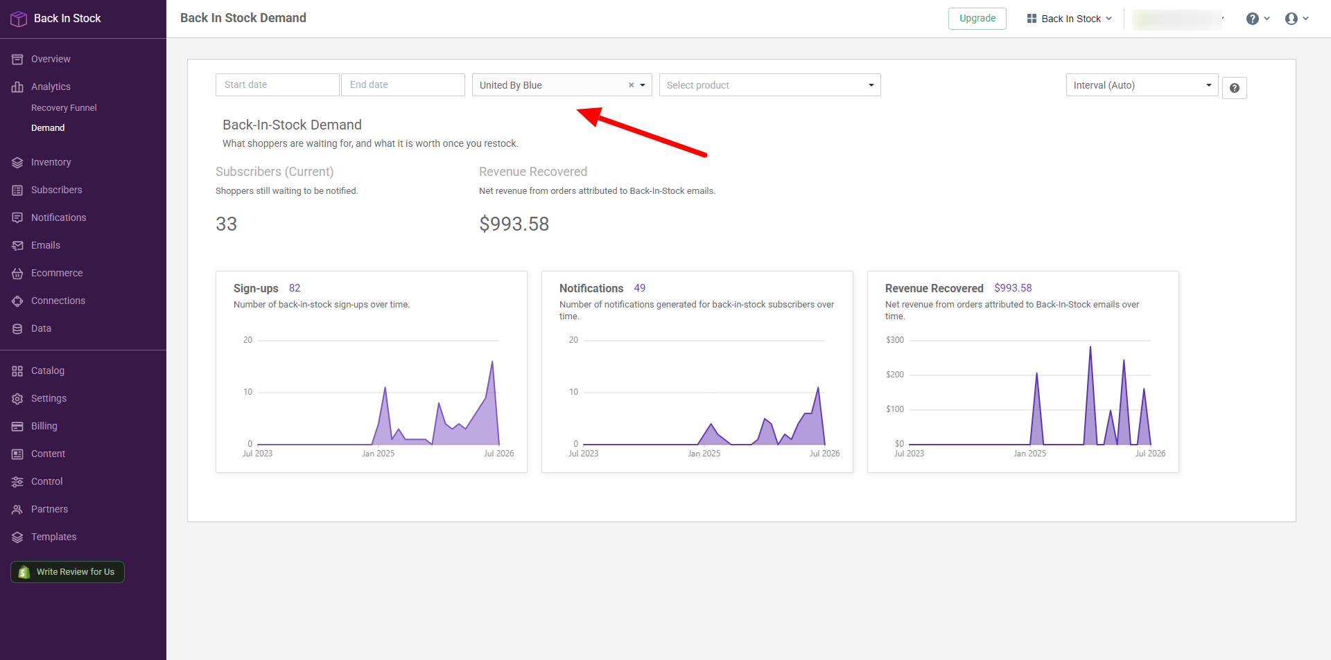 Demand page zoomed to a single brand